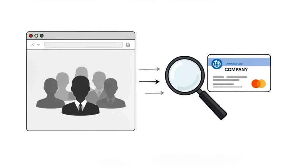 Webbrowser met silhouetten van mensen die via een vergrootglas naar een bedrijfskaart leiden.