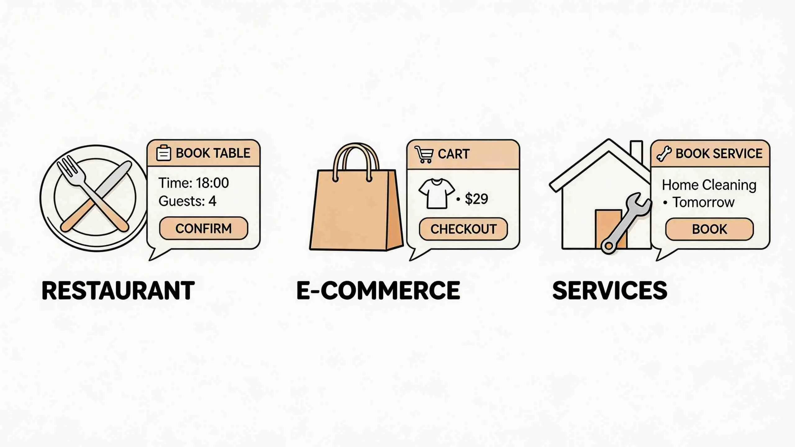 Illustratie met drie iconen die restaurantreserveringen, e-commerce winkelen en het boeken van diensten tonen op maat.