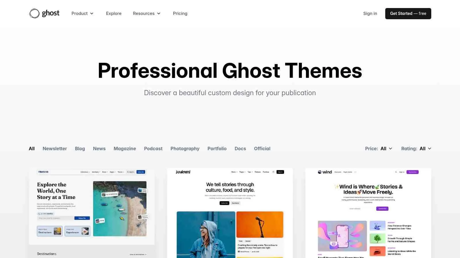 Voorbeeld 3: De Product-Analyse (Het 'Vergelijkings' blog)