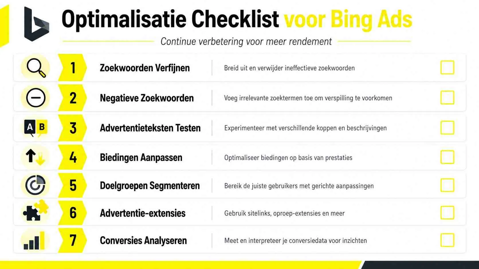 Een overzichtelijke checklist met zeven stappen voor het optimaliseren van Bing Ads campagnes voor betere resultaten.