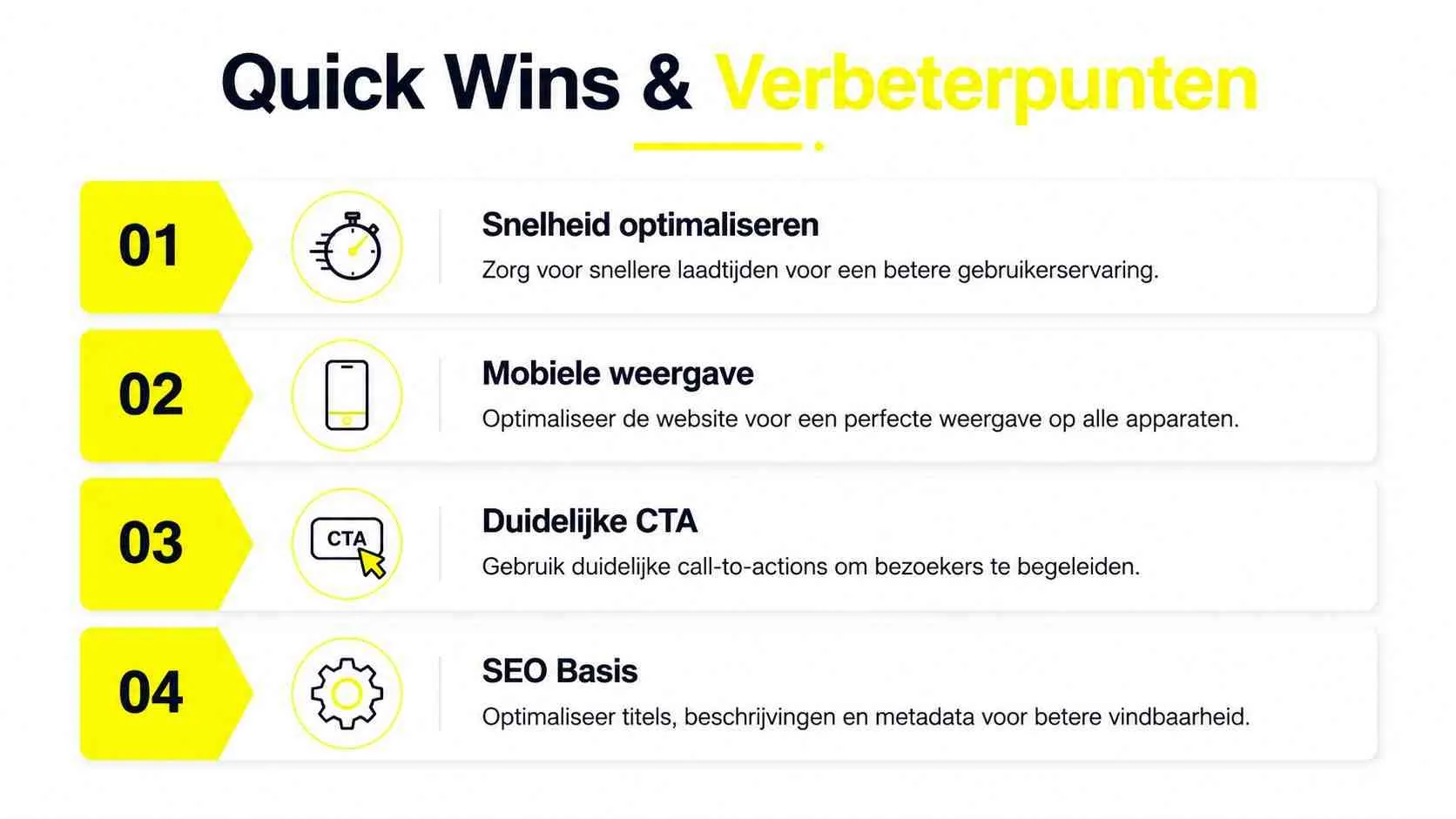 Een overzicht van vier belangrijke quick wins en verbeterpunten voor het optimaliseren van een zakelijke website.