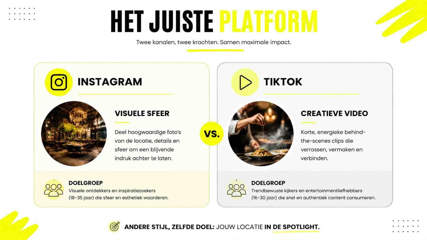 Infographic vergelijkt Instagram voor visuele sfeer en TikTok voor creatieve video marketing voor locaties.