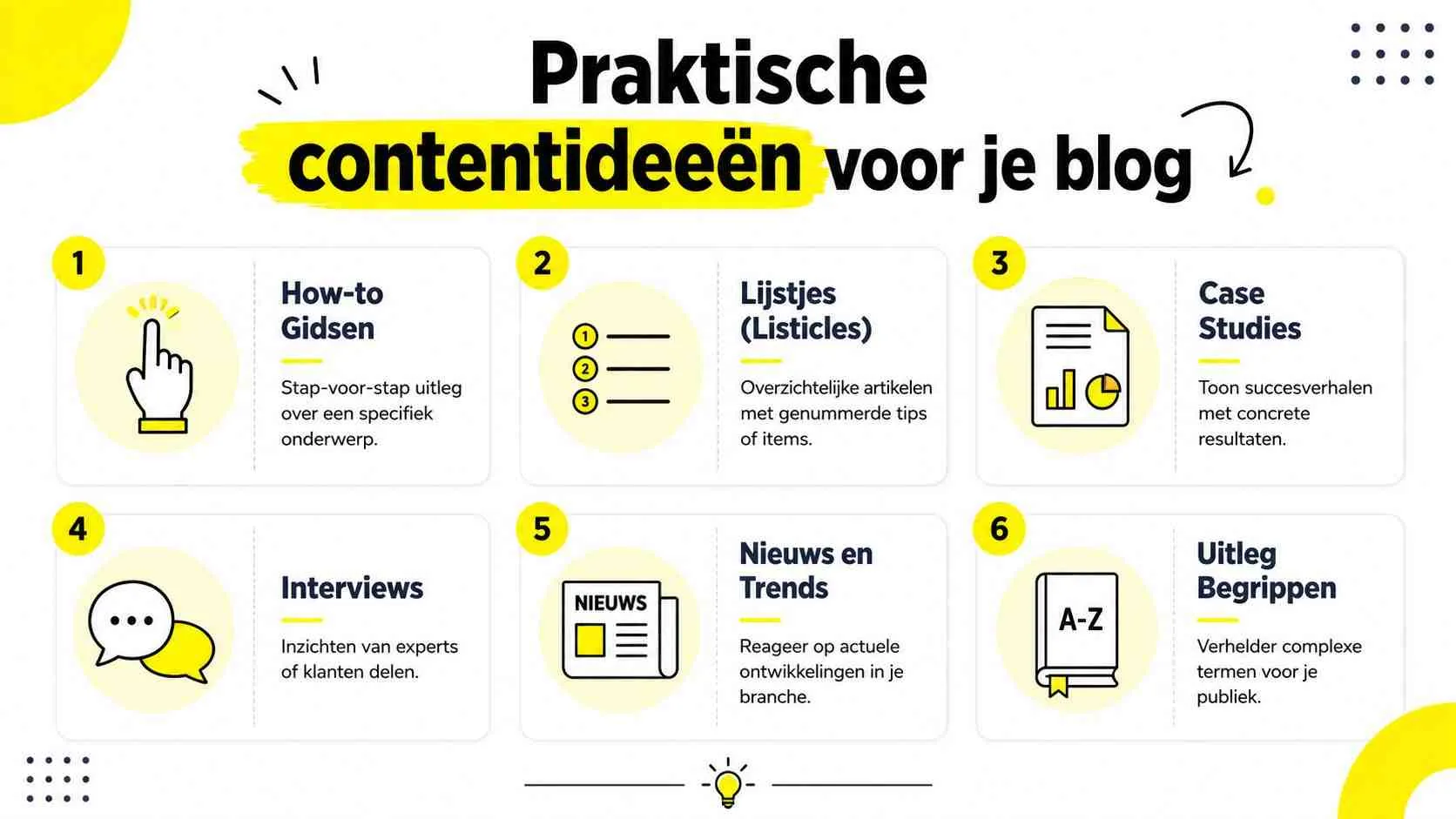 Een overzichtelijke infographic met zes praktische contentideeën voor je blog om je online zichtbaarheid te vergroten.