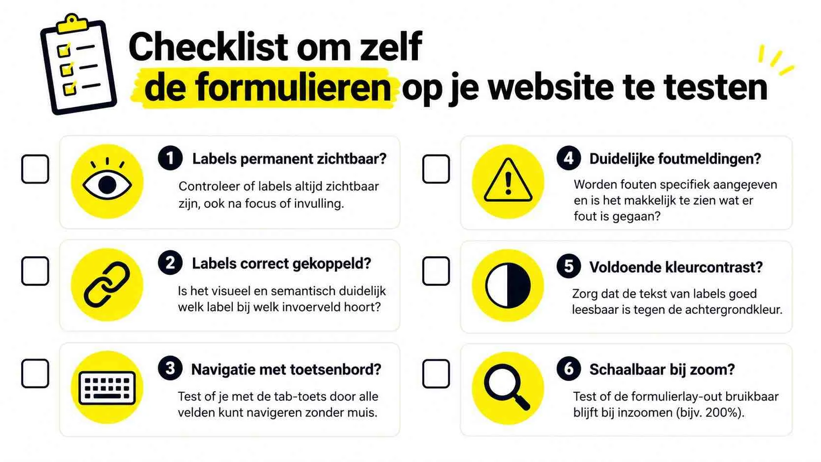 Een checklist voor webontwikkelaars om de toegankelijkheid van formulieren op een website grondig te testen.