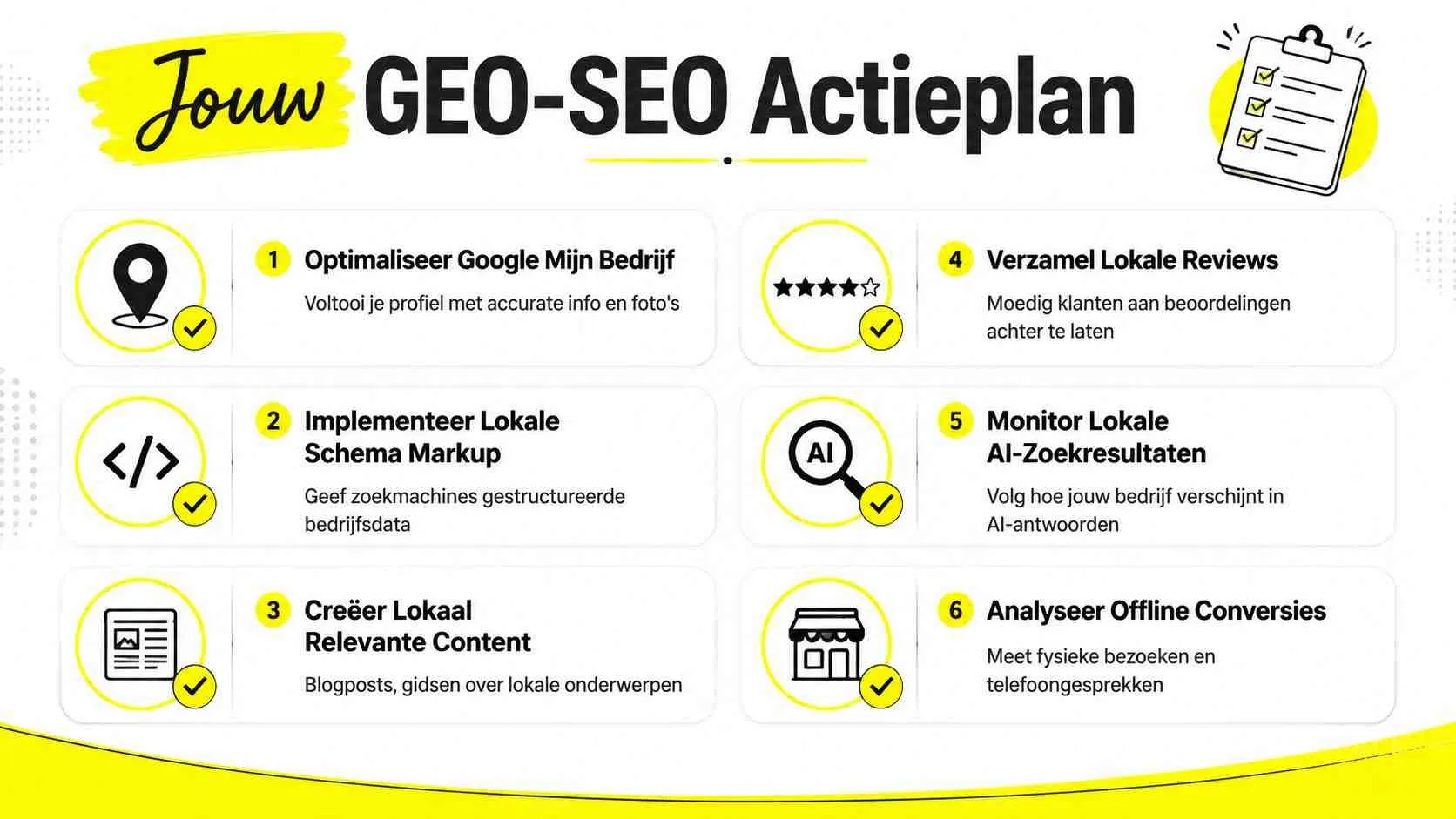 Een overzichtelijk actieplan voor lokale zoekmachineoptimalisatie met zes concrete stappen voor betere online zichtbaarheid.
