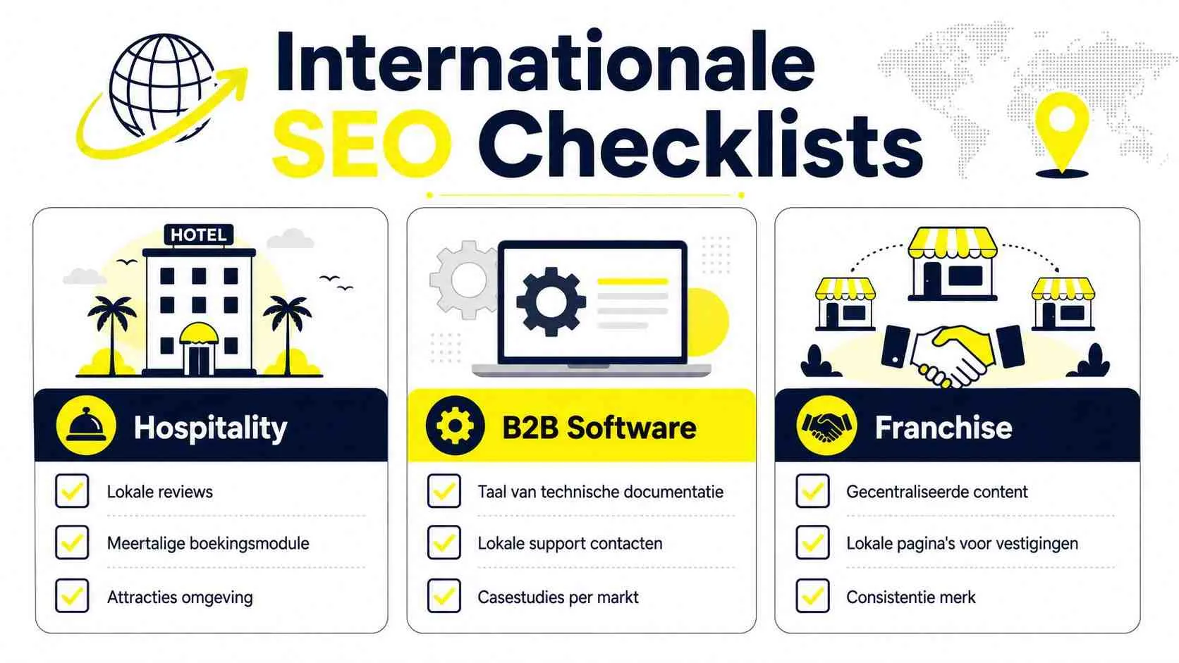 Een overzichtelijke infographic met internationale SEO checklijsten voor horeca, B2B software en franchise bedrijven.