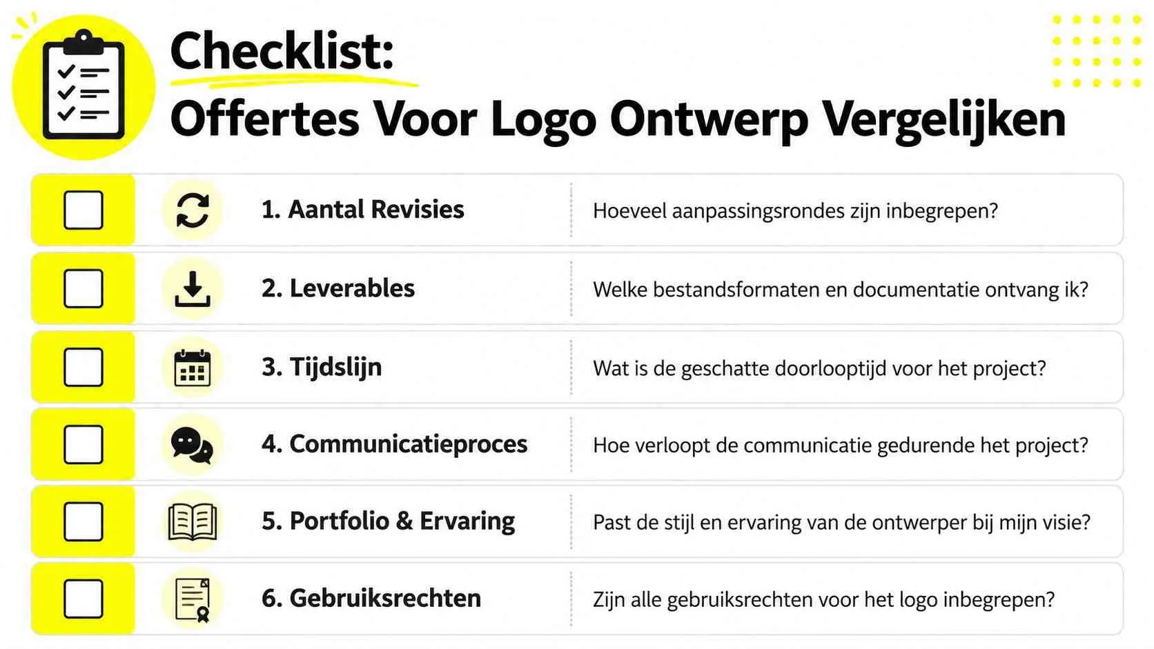 Een checklist voor het vergelijken van offertes voor logo ontwerp, met zes belangrijke criteria om te overwegen.