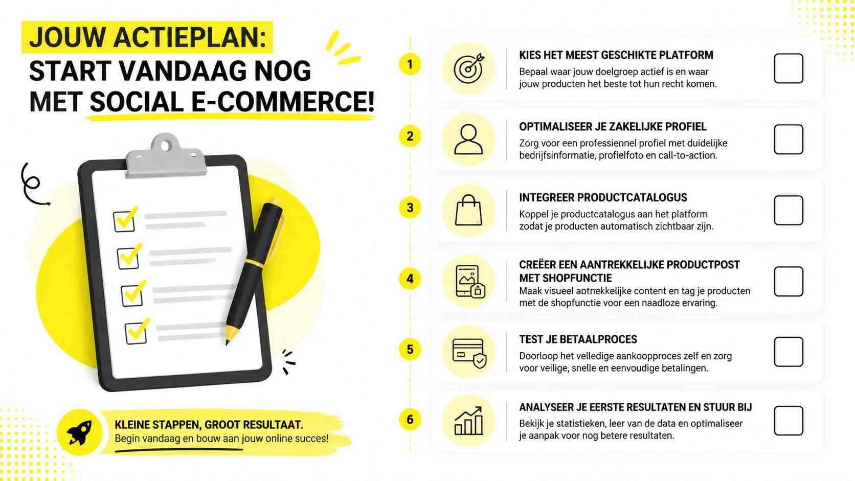Een overzichtelijk stappenplan in zes punten voor het succesvol starten met social e-commerce voor ondernemers.