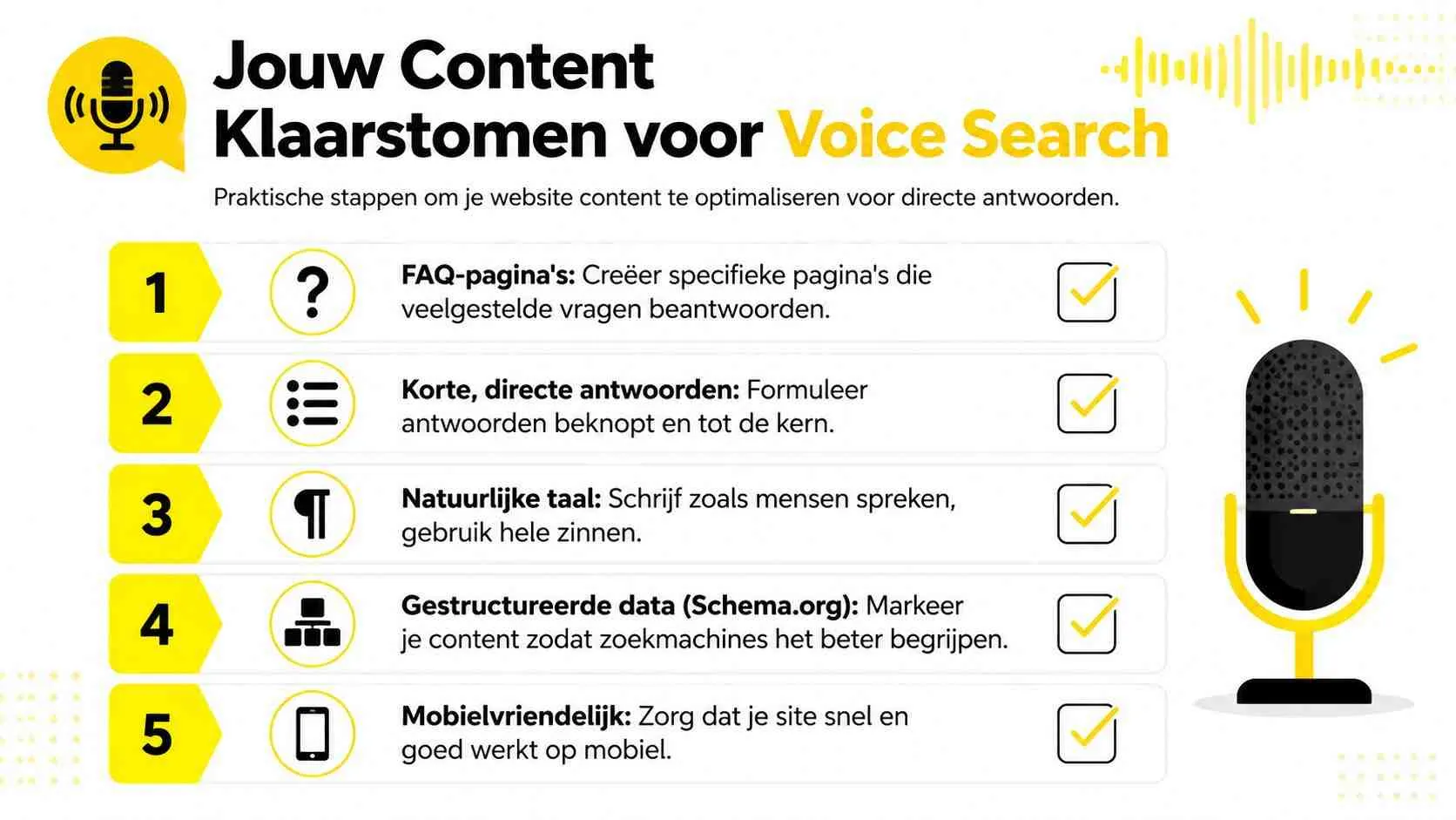 Een infographic die laat zien waarom voice search optimalisatie cruciaal is voor het MKB met vier belangrijke voordelen.