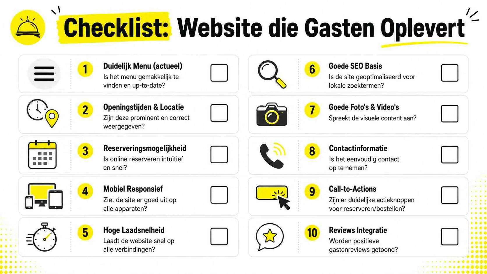 Een overzichtelijke checklist met tien essentiële punten voor het optimaliseren van een effectieve restaurantwebsite voor gasten.