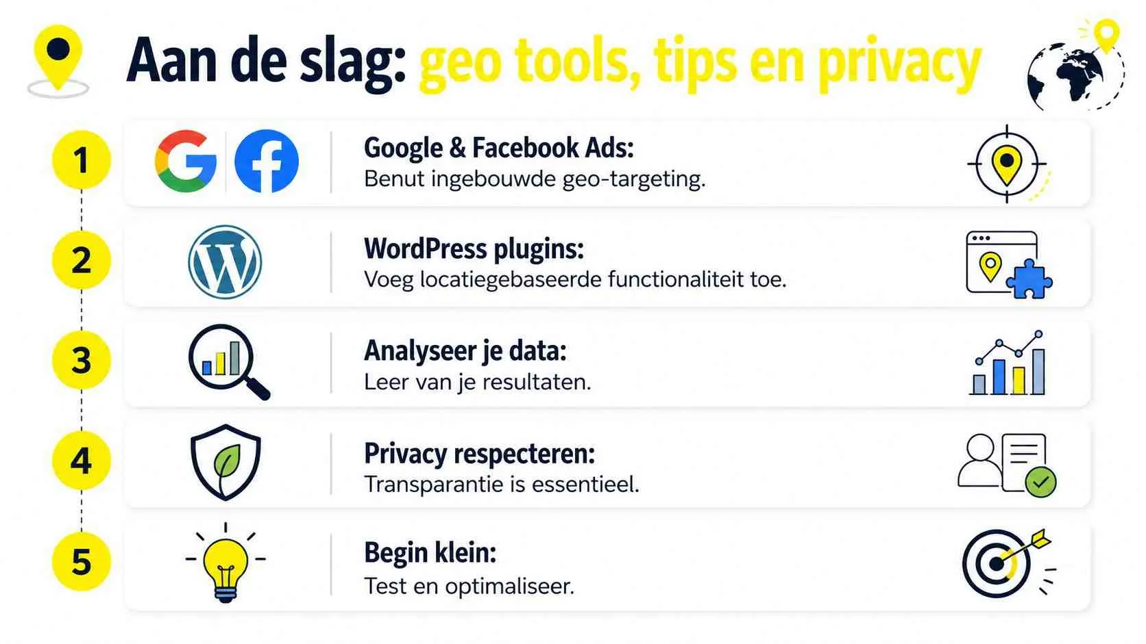 Een overzicht met vijf stappen voor het gebruik van geo-tools, tips en privacy in marketing.