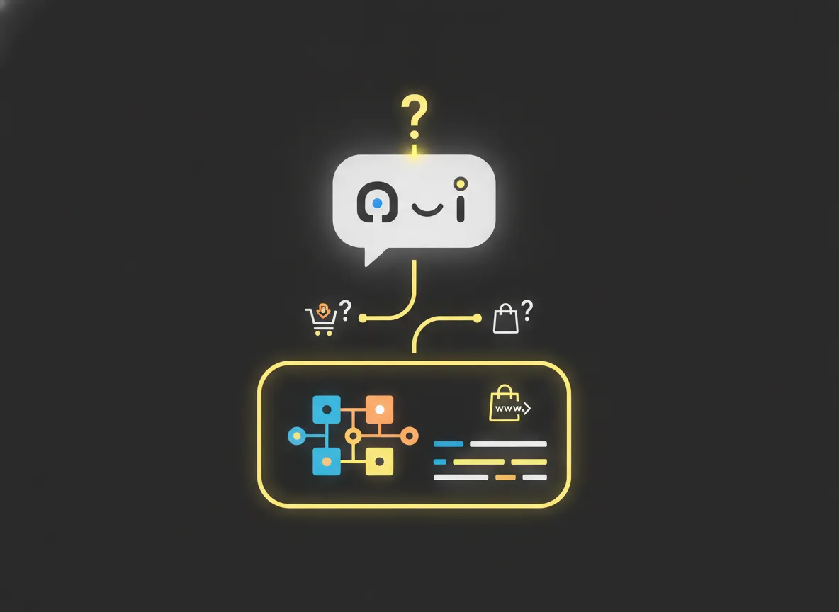 AI-zoekmachine citeert een webshop dankzij gestructureerde productdata